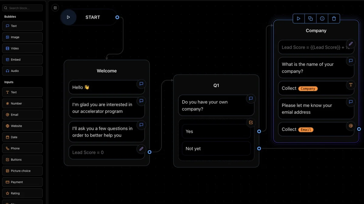 Use Cases