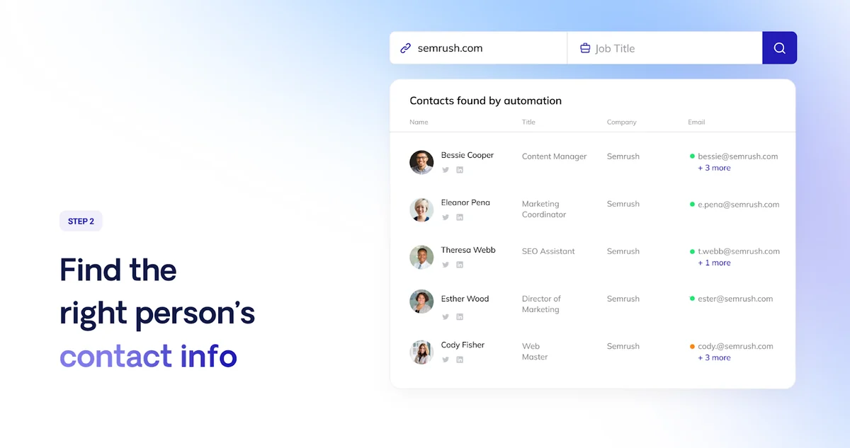 Use Cases