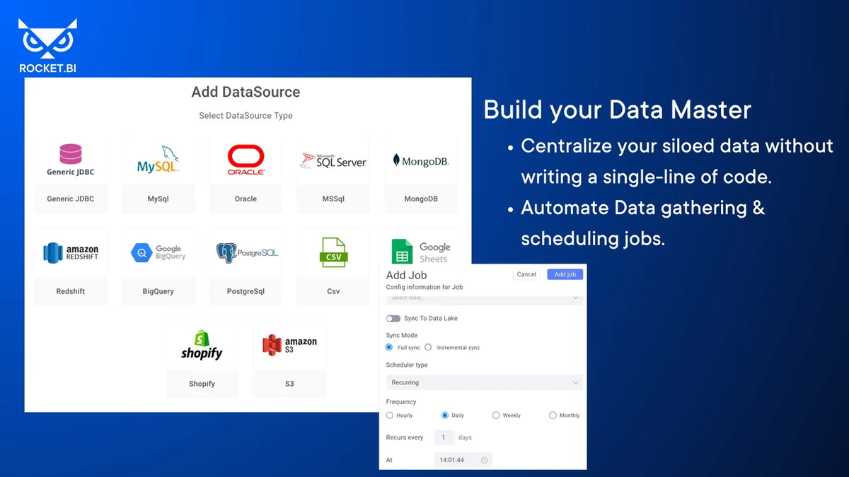 Use Cases
