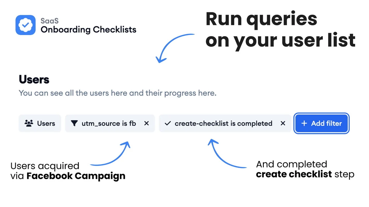 Use Cases