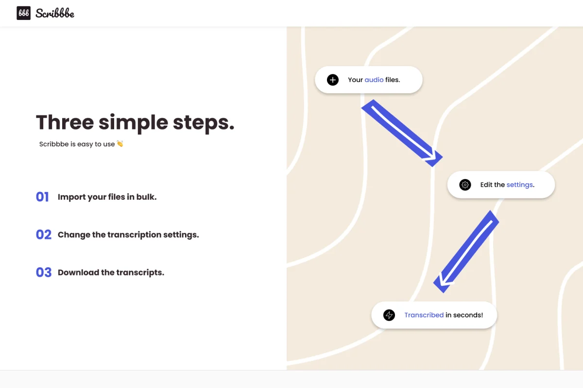 Use Cases