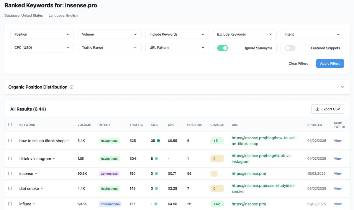 Use Cases