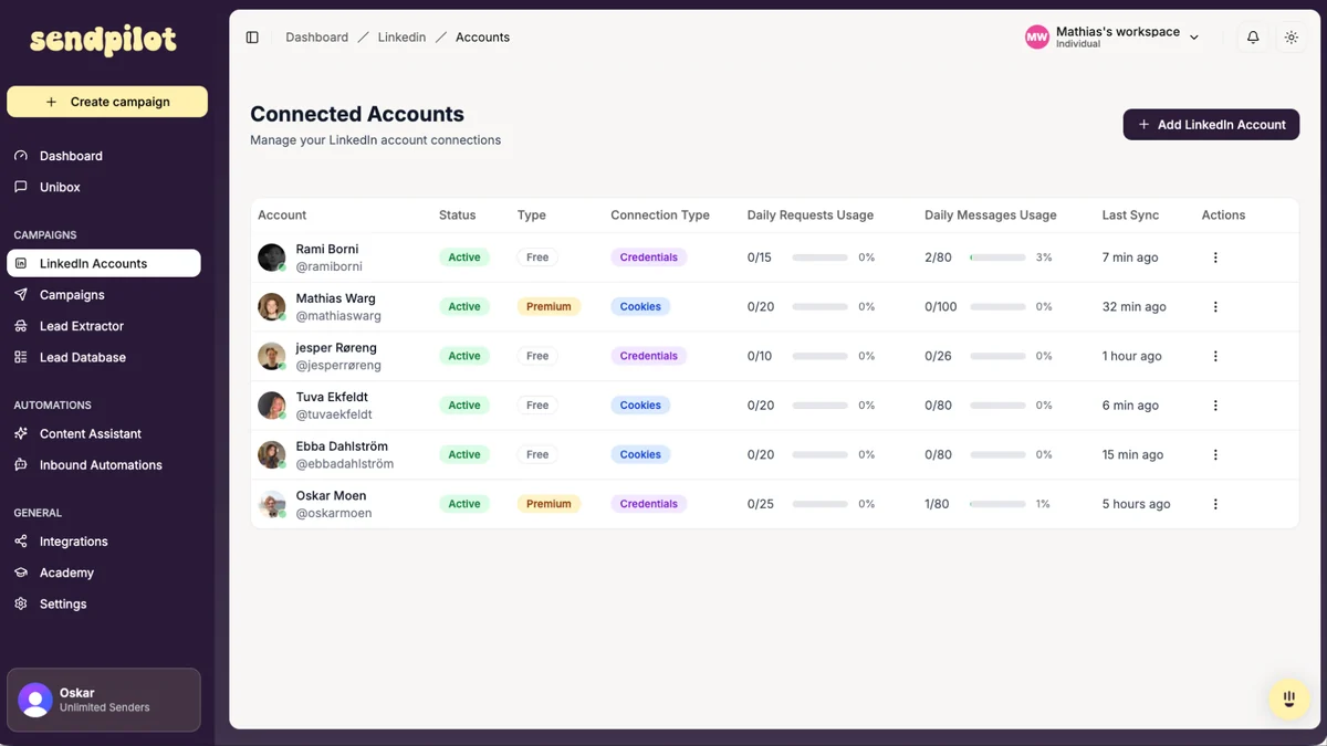 Use Cases
