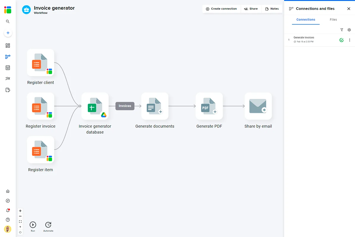 Use Cases
