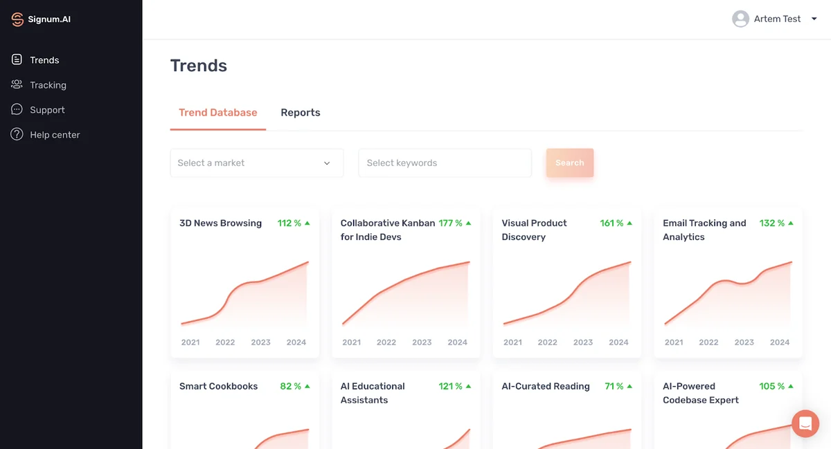 Use Cases