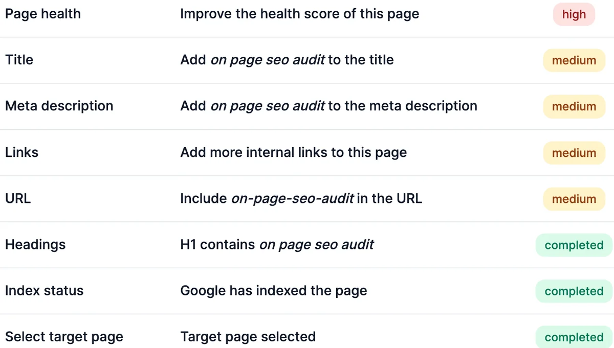Use Cases