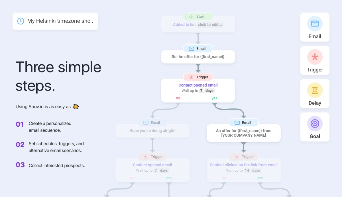 Use Cases