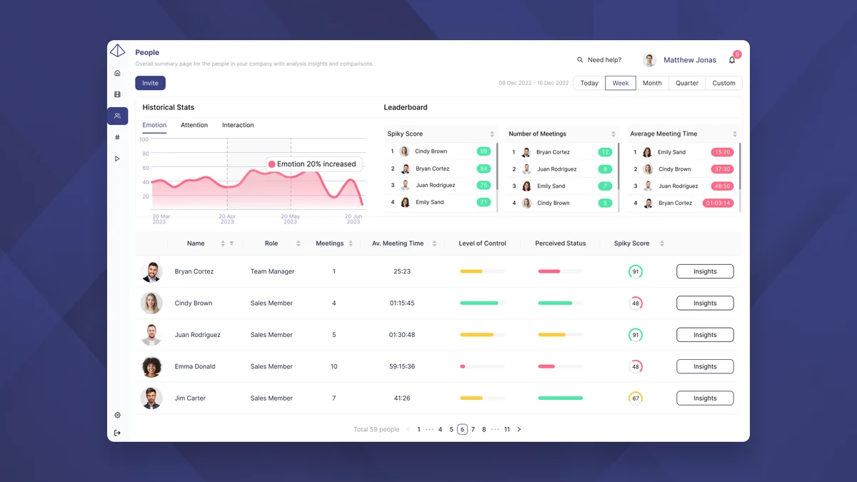 Use Cases