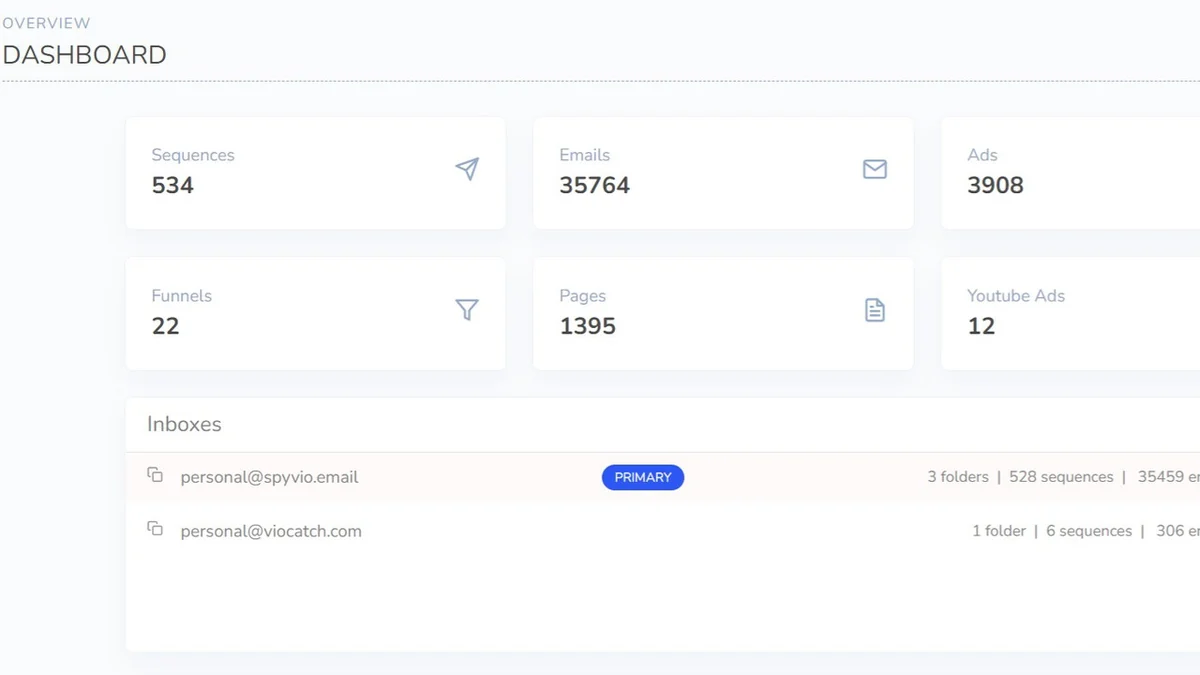 Use Cases