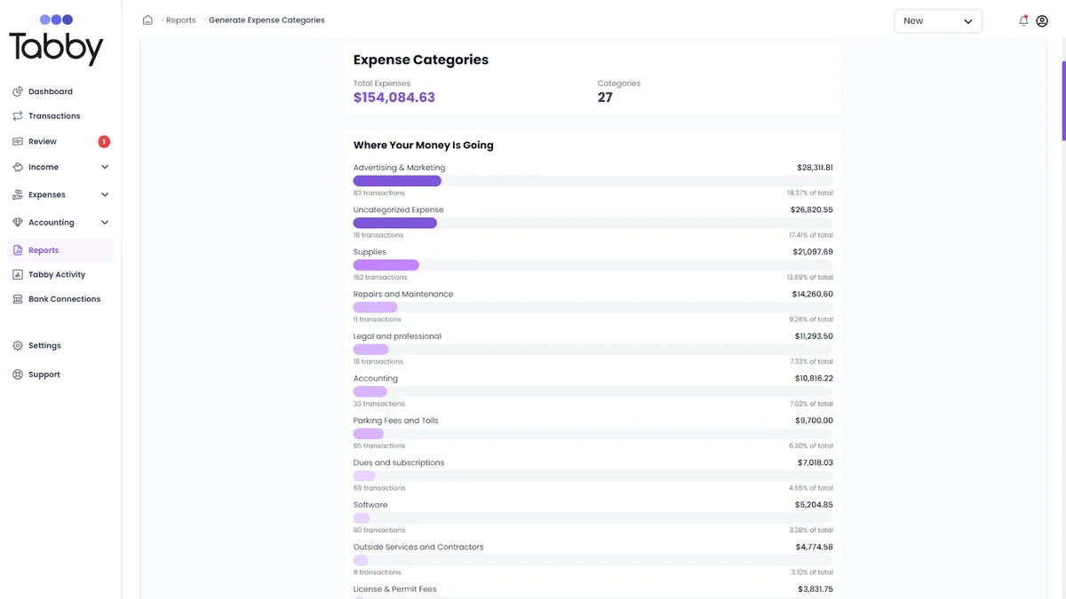 Use Cases