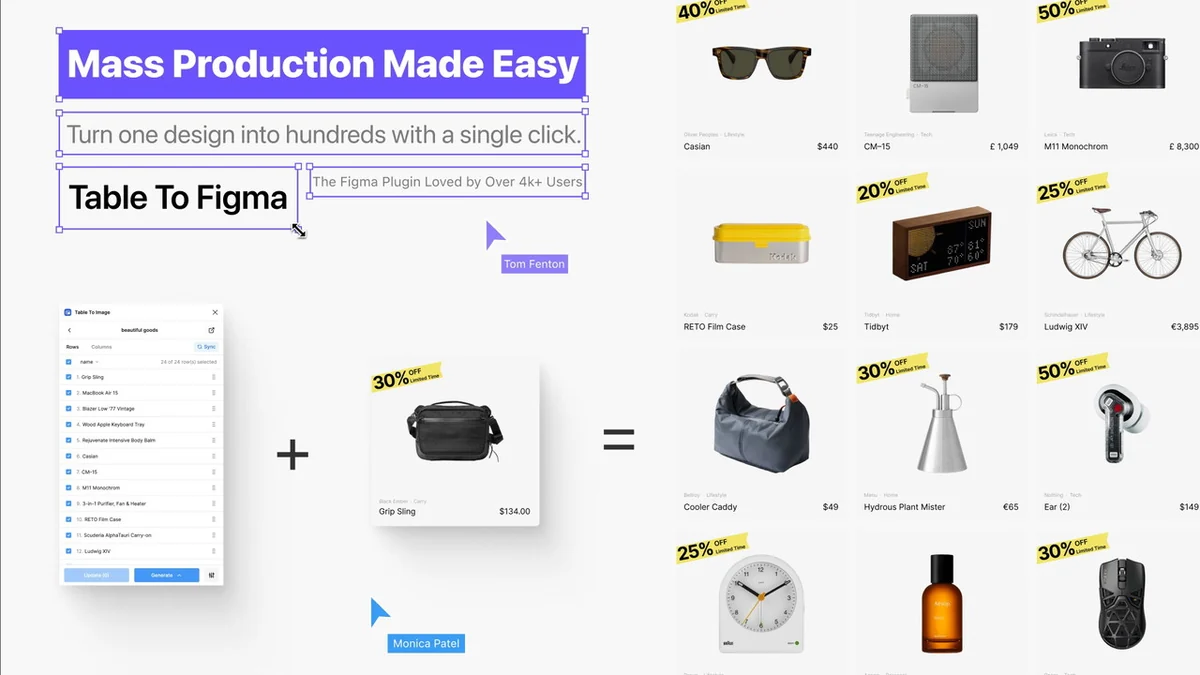 Use Cases
