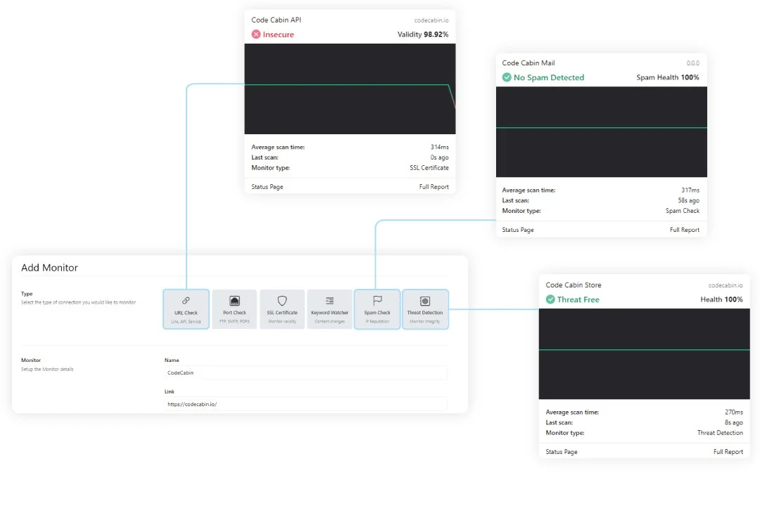 Use Cases