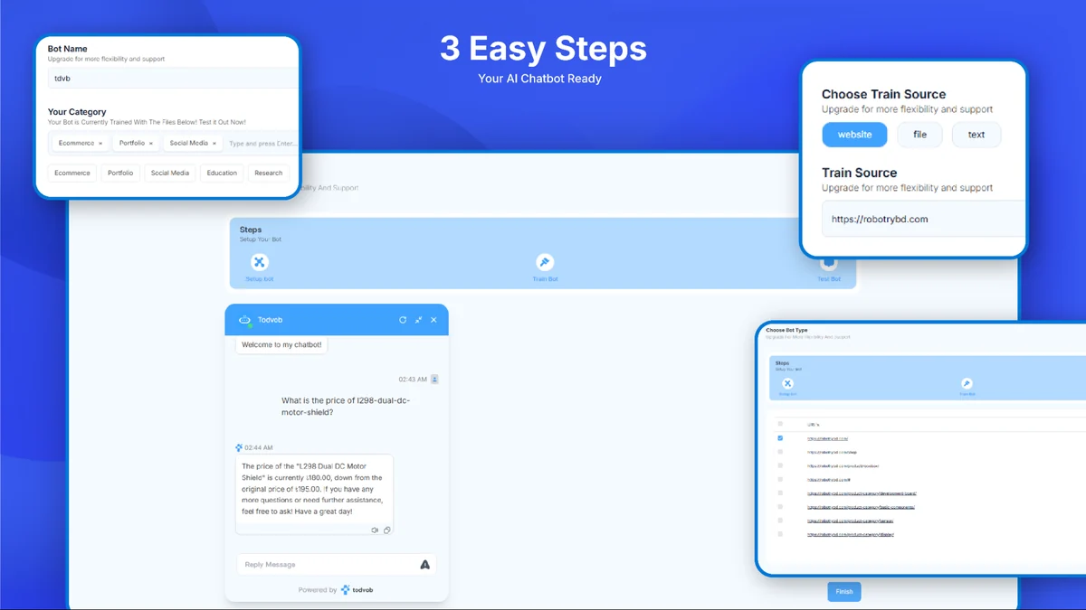 Use Cases