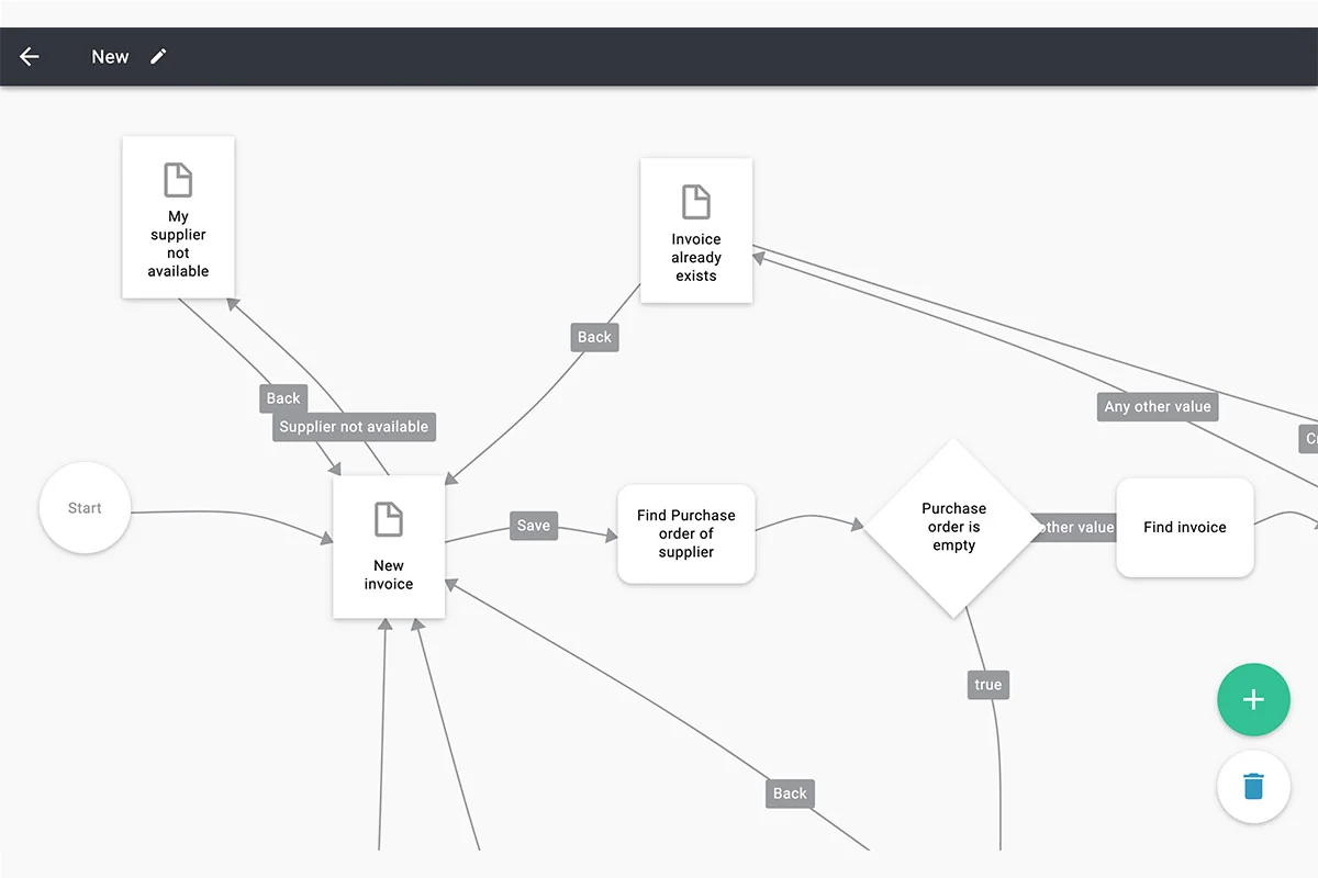 Use Cases
