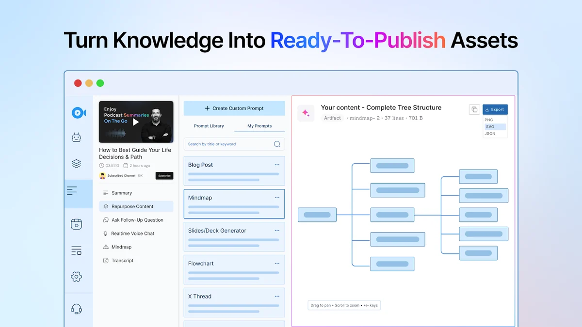 Use Cases