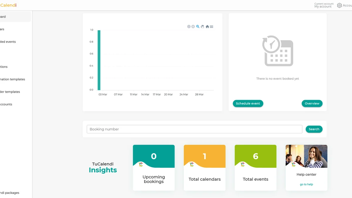 Use Cases