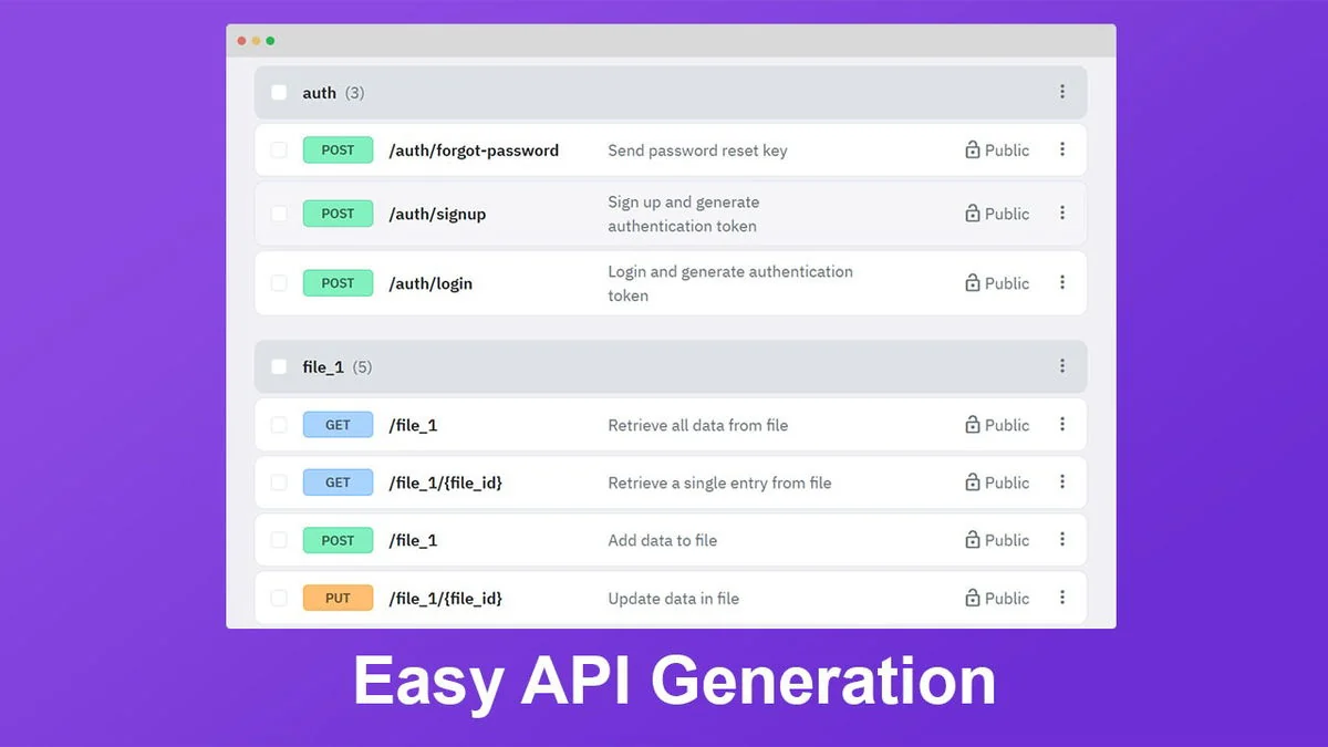 Use Cases