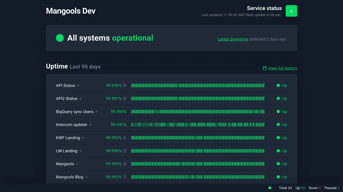 Use Cases