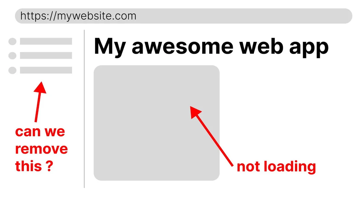 Use Cases
