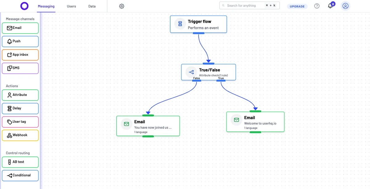Use Cases