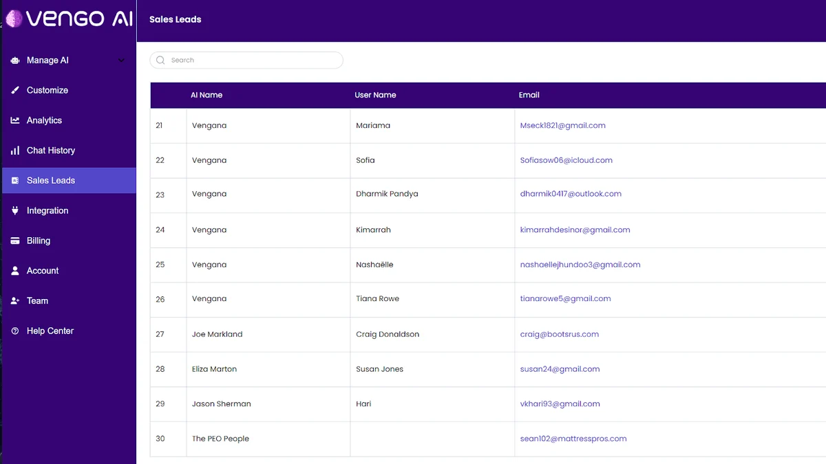 Use Cases