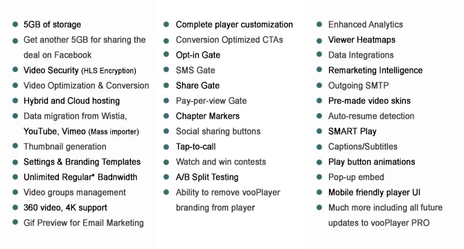 Use Cases