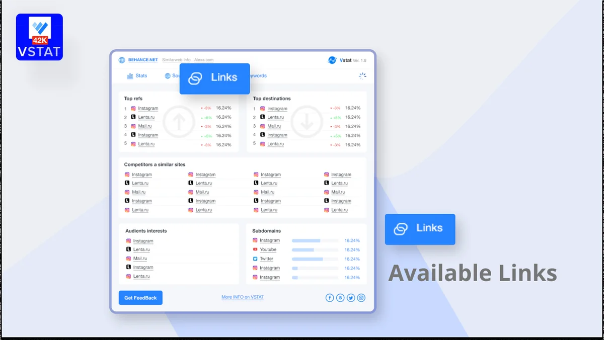 Use Cases