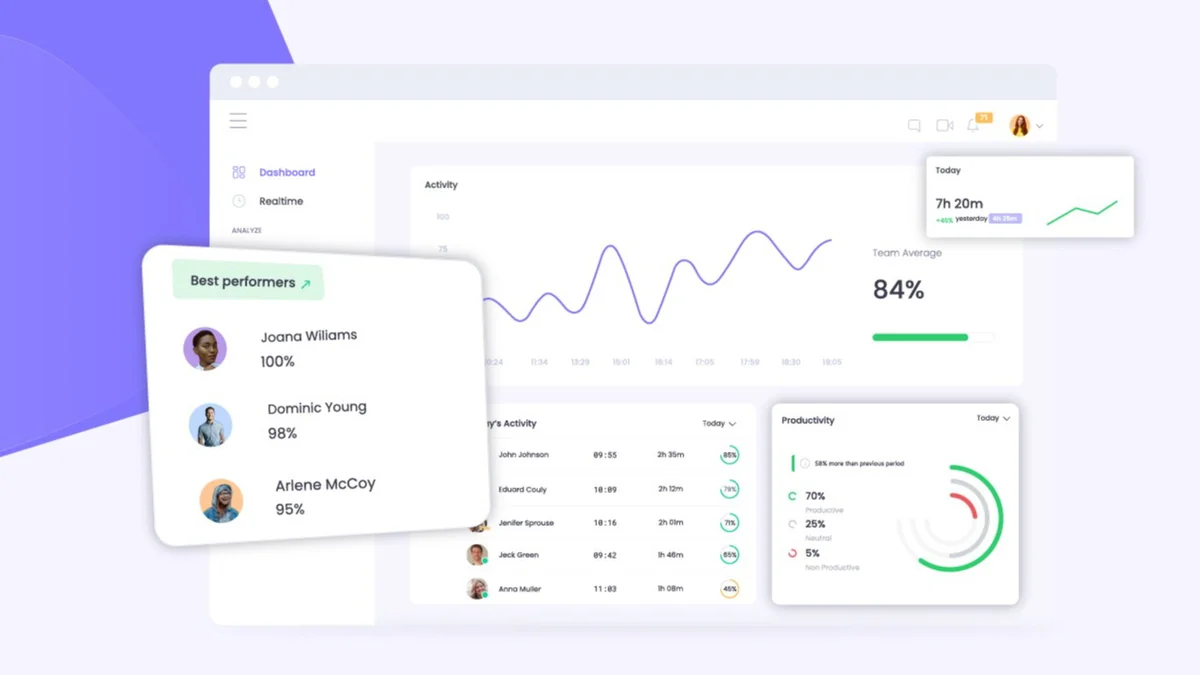 Use Cases