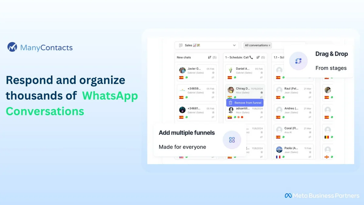 Use Cases