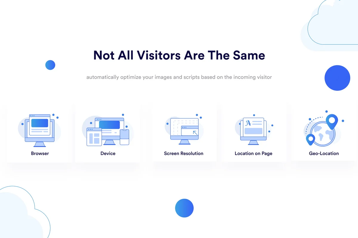 Use Cases