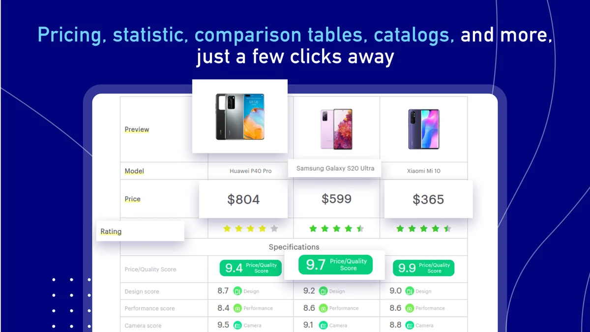 Use Cases
