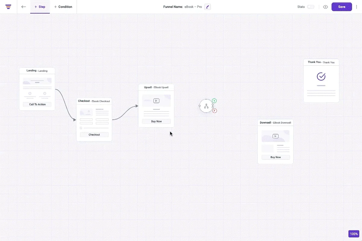 Use Cases