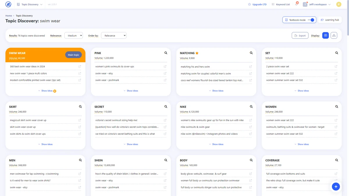 Use Cases