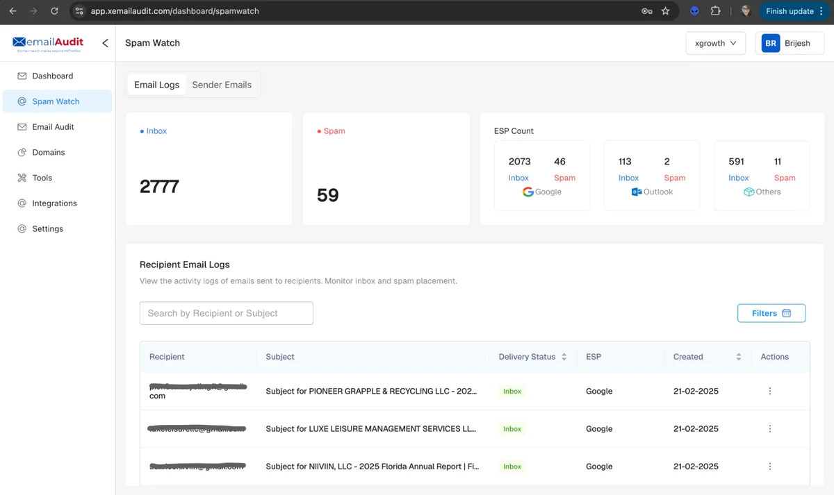 Use Cases