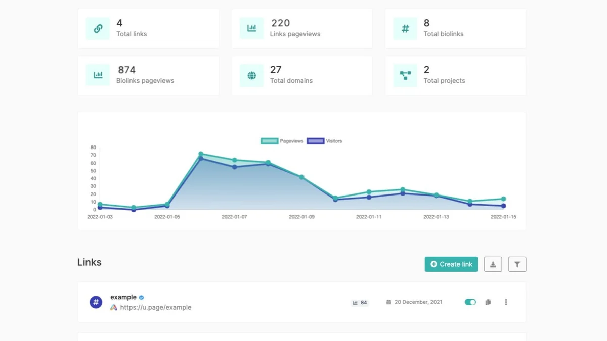 Use Cases