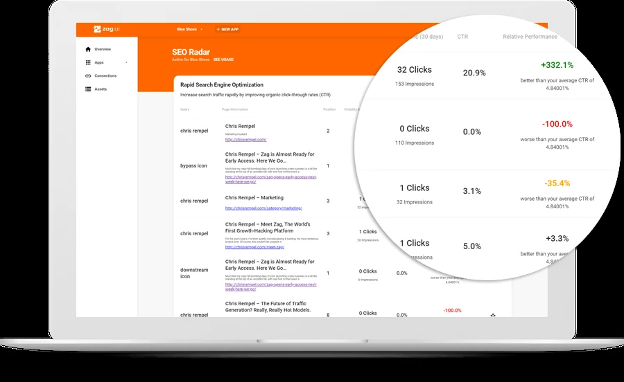 Use Cases