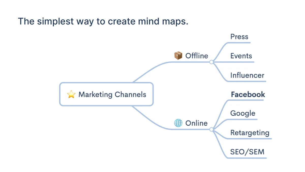 Use Cases