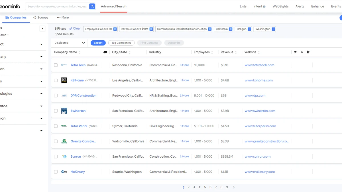 Use Cases