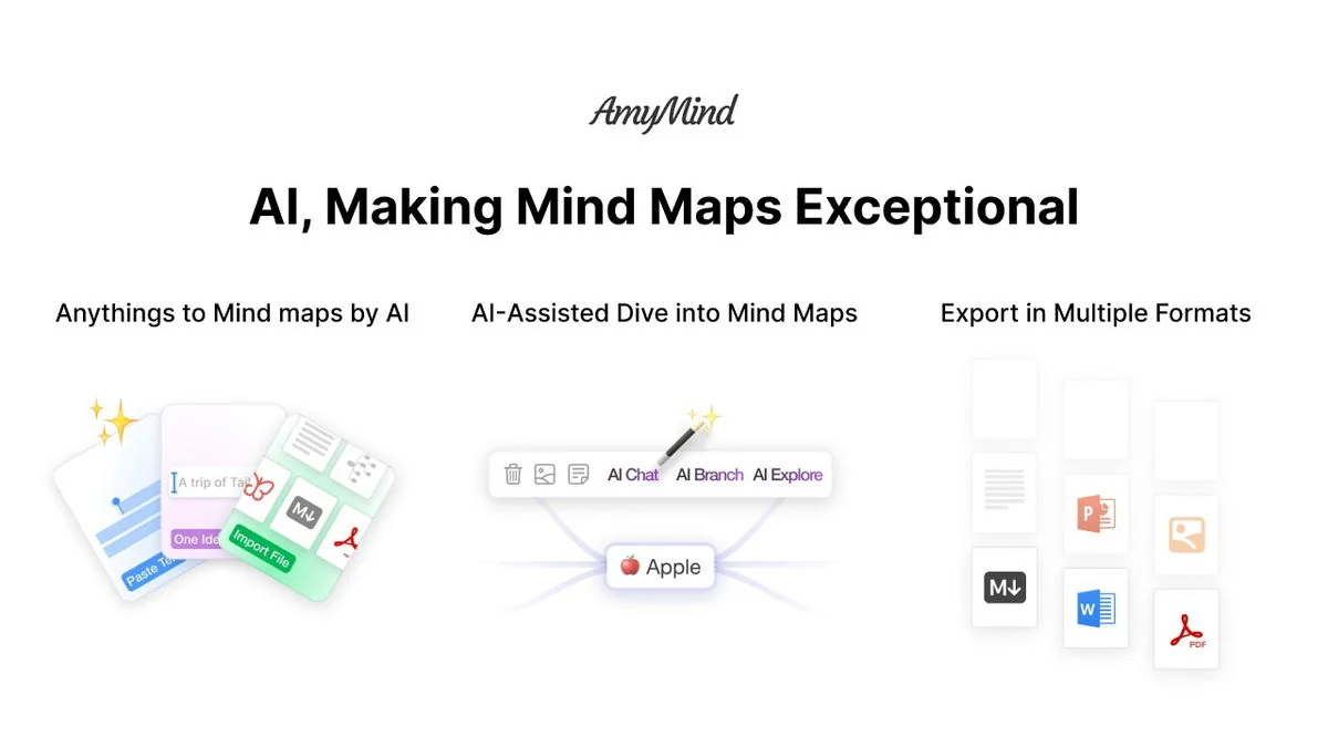 Key Features
