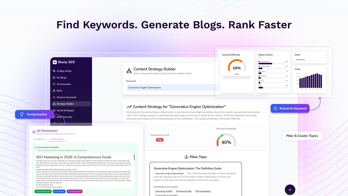 Key Features