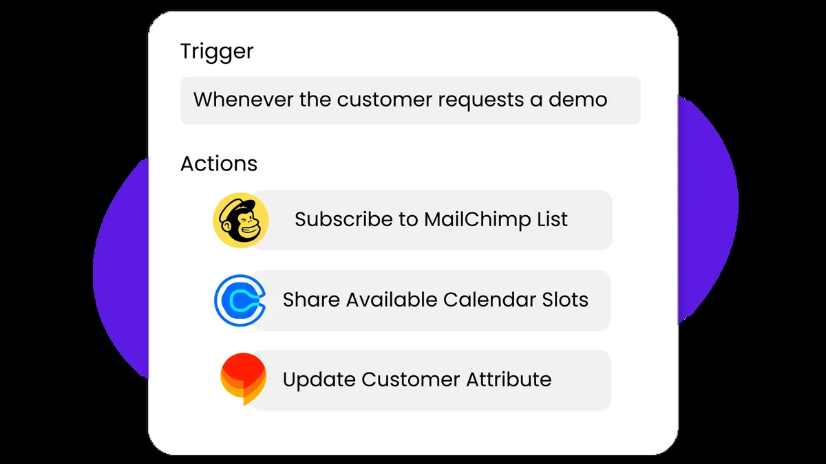 Key Features