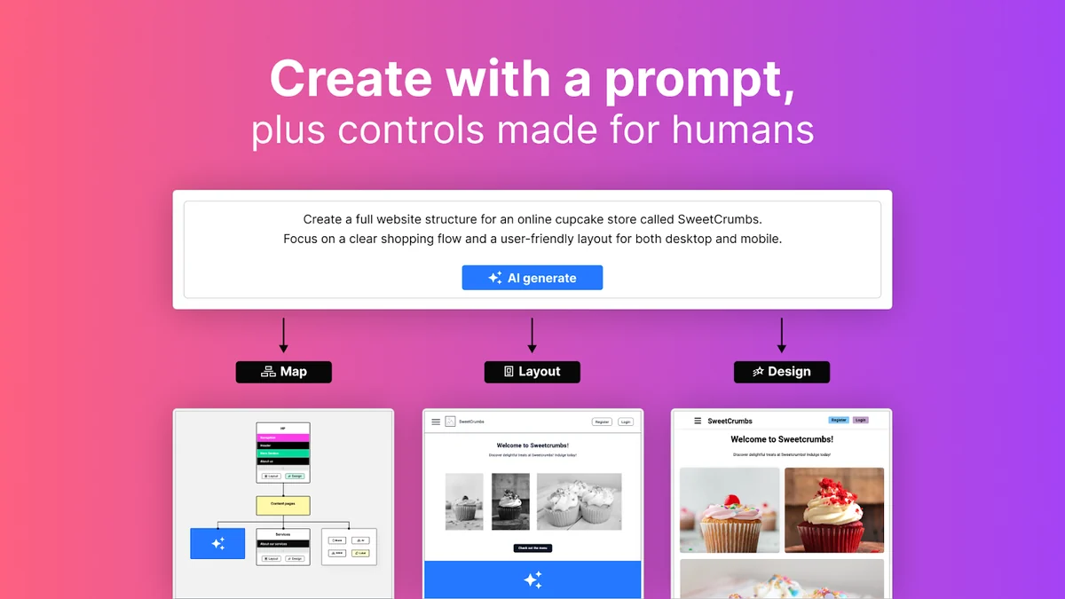 Key Features