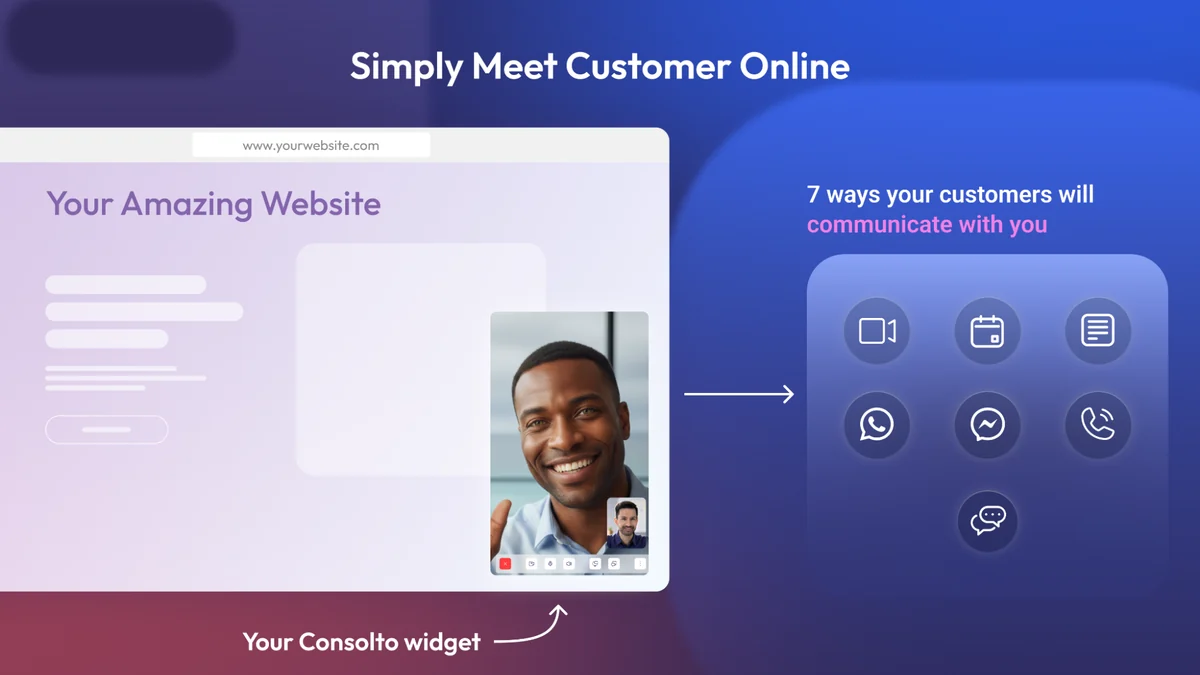 Key Features