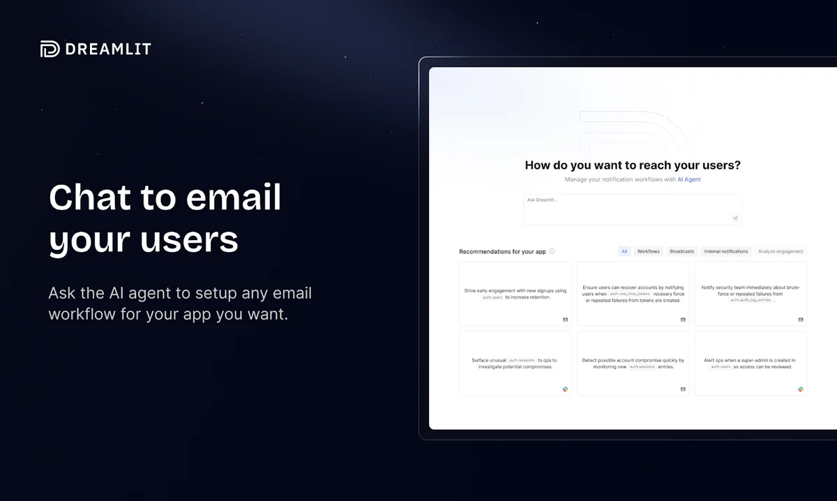 Key Features
