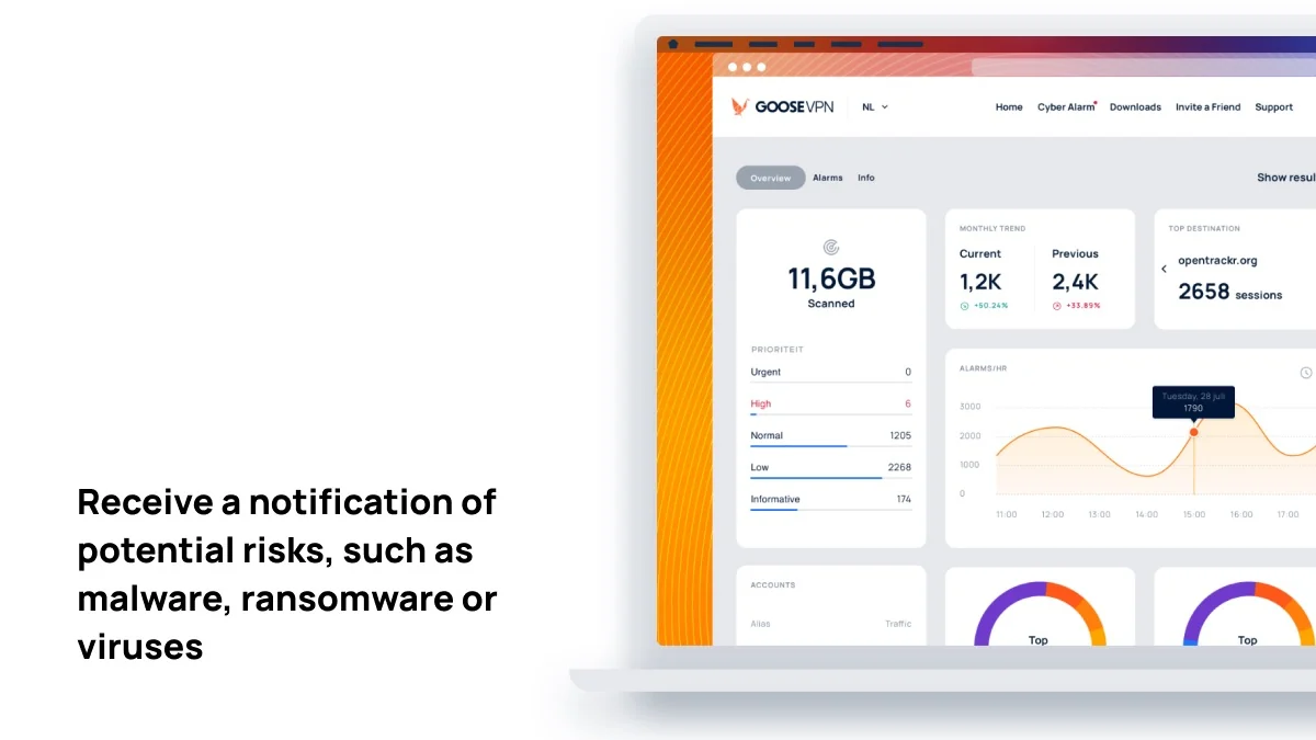 Key Features