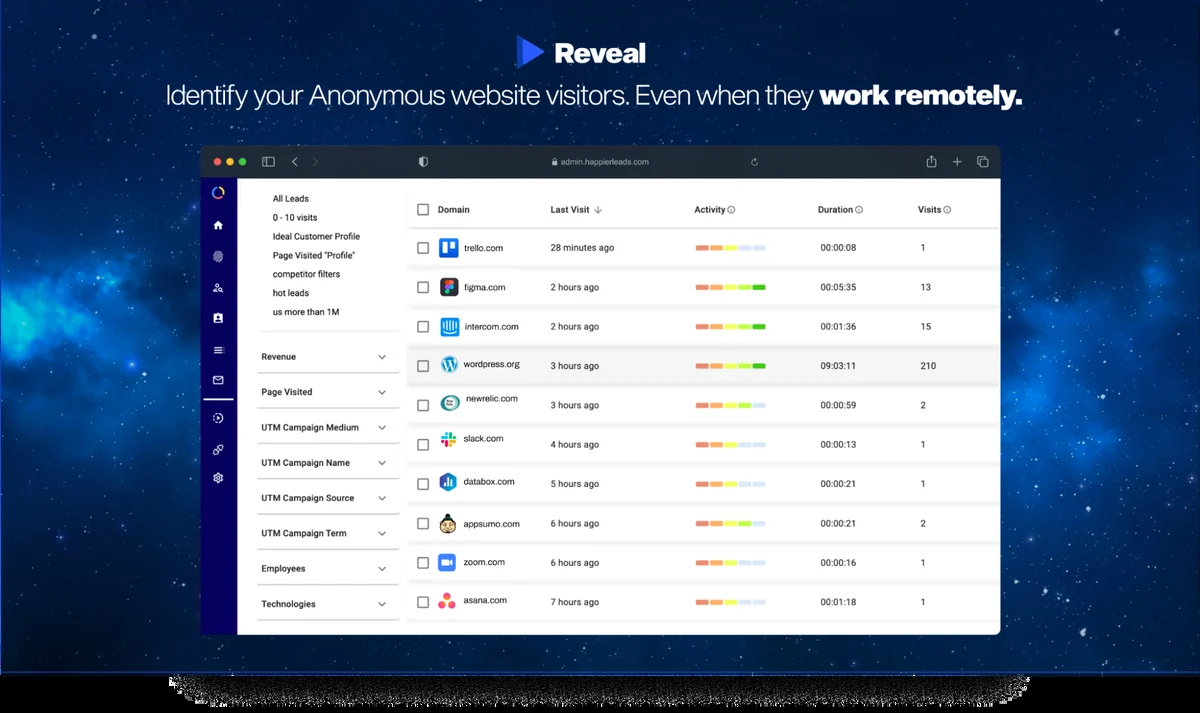 Key Features