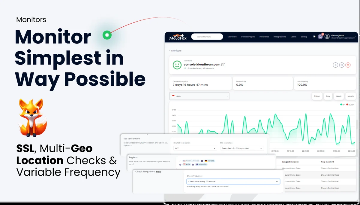Key Features