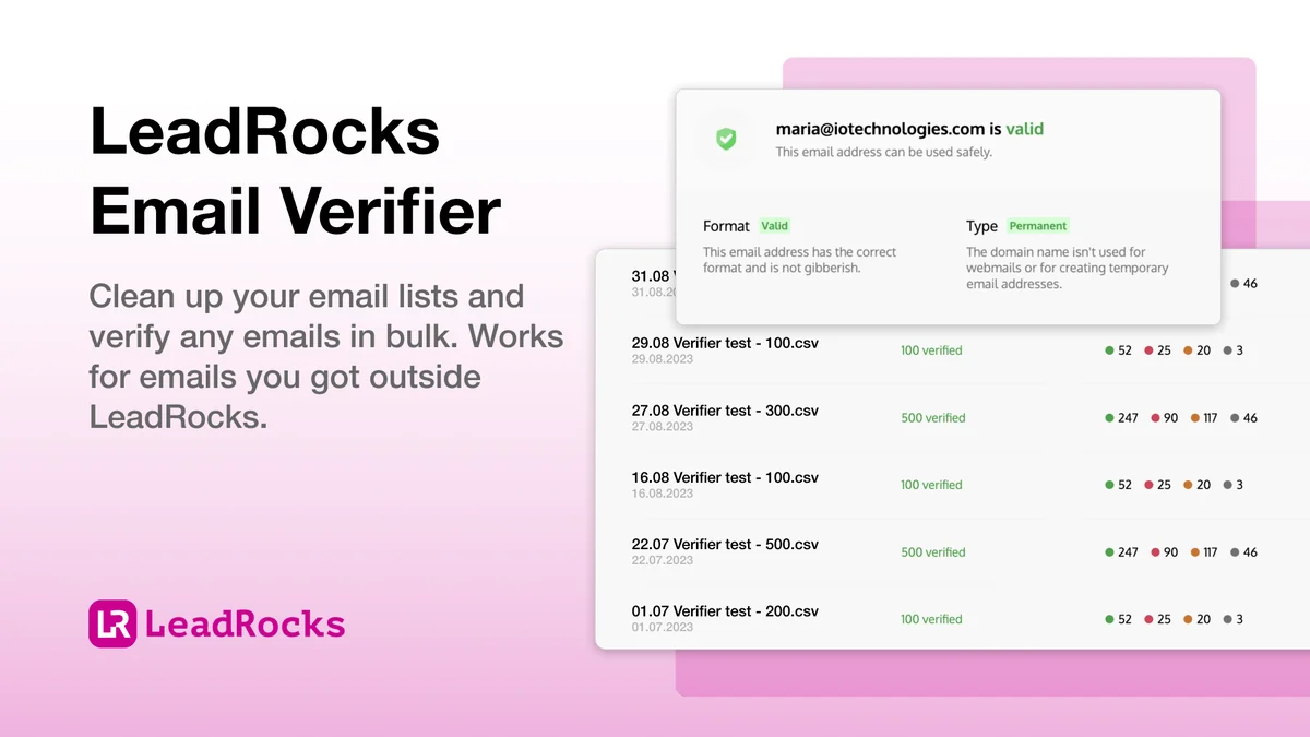 Key Features