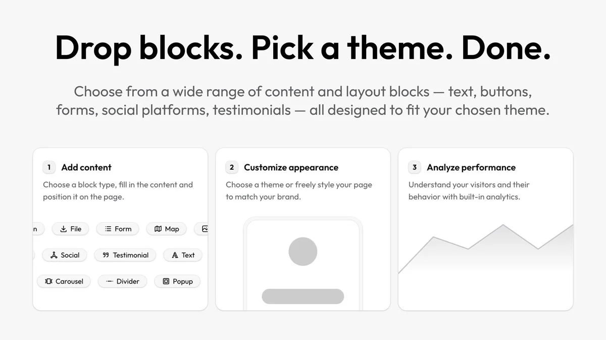 Key Features