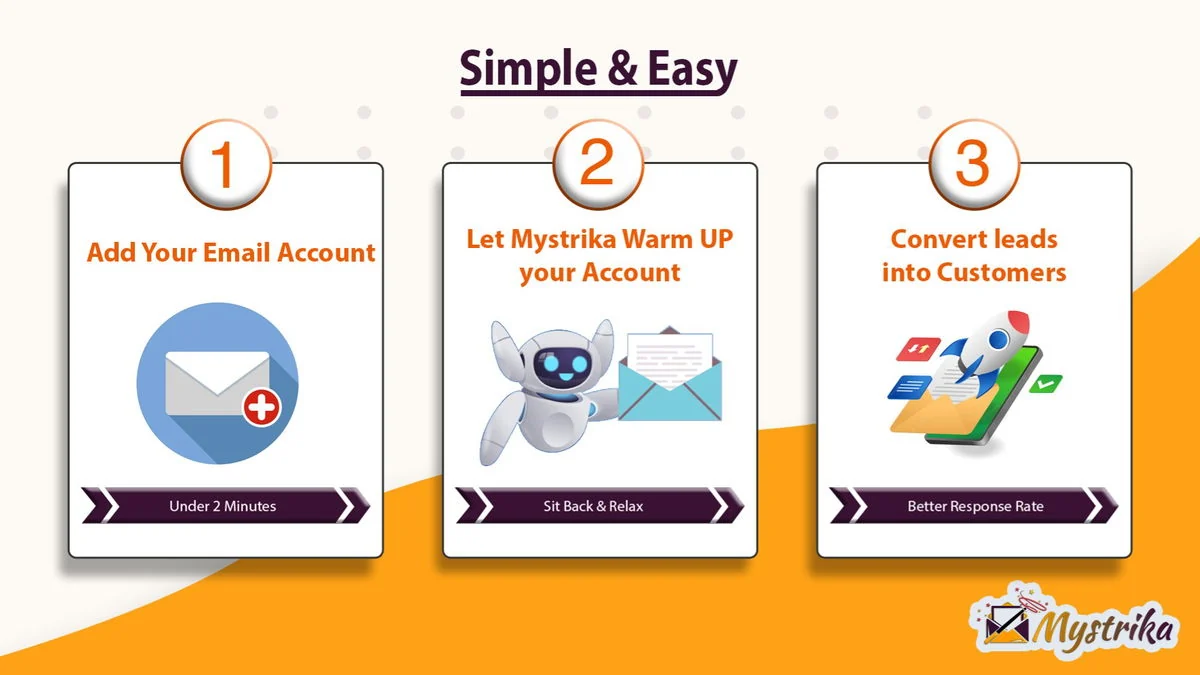 Key Features
